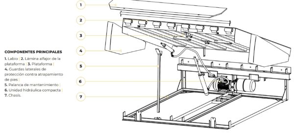 PLATAFORMA NIVELADORA DE MUELLE HIDRAULICA - Image 8