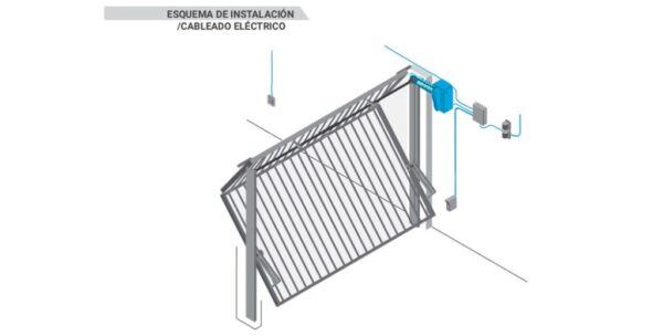 MOTOR ELECTROMECANICO PARA PUERTAS BASCULANTES IZAR - Image 2